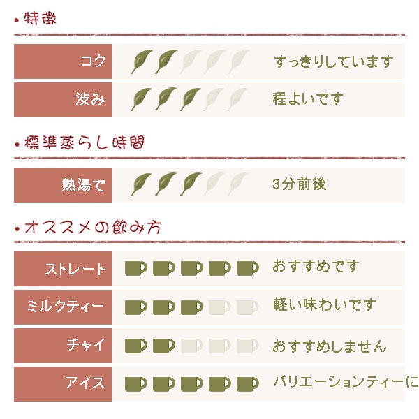 �˥륮����� �֥��� BOP 200�� (50�� �� 4��)
