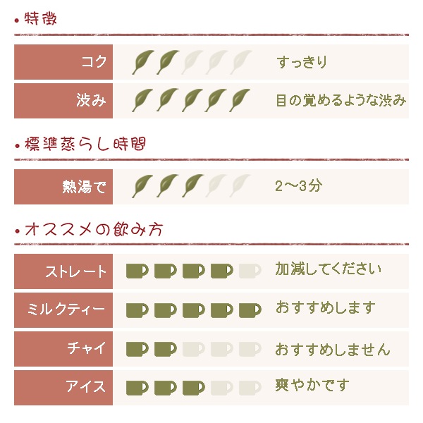 ����������� ���� ���Хϥ������� 500��  BOP��2021ǯ������ƥ������������