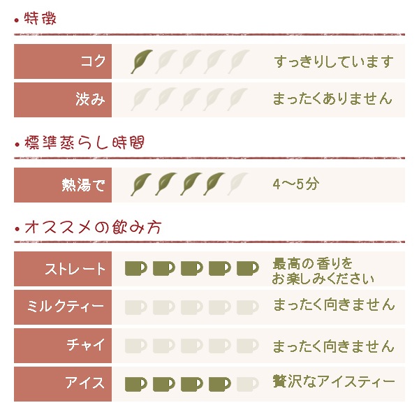 ��������� 2019ǯ �ե������ȥե�å��� ����֥���� 80�� (20�� �� 4��) EX-5 SFTGFOP1��SNOW WHITE��