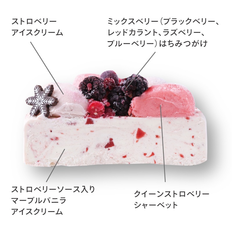 ڴָꡡ̸ۥꥹޥǥ졼