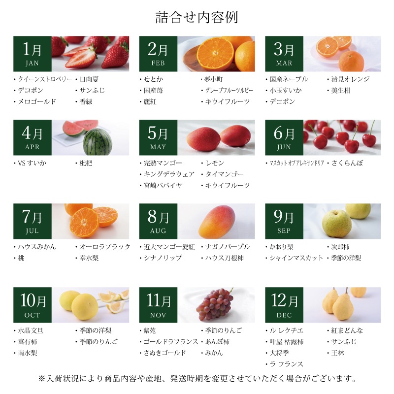 �ե롼�����۲� �����Фβ̼¥������� (�������������ߡߣ���)