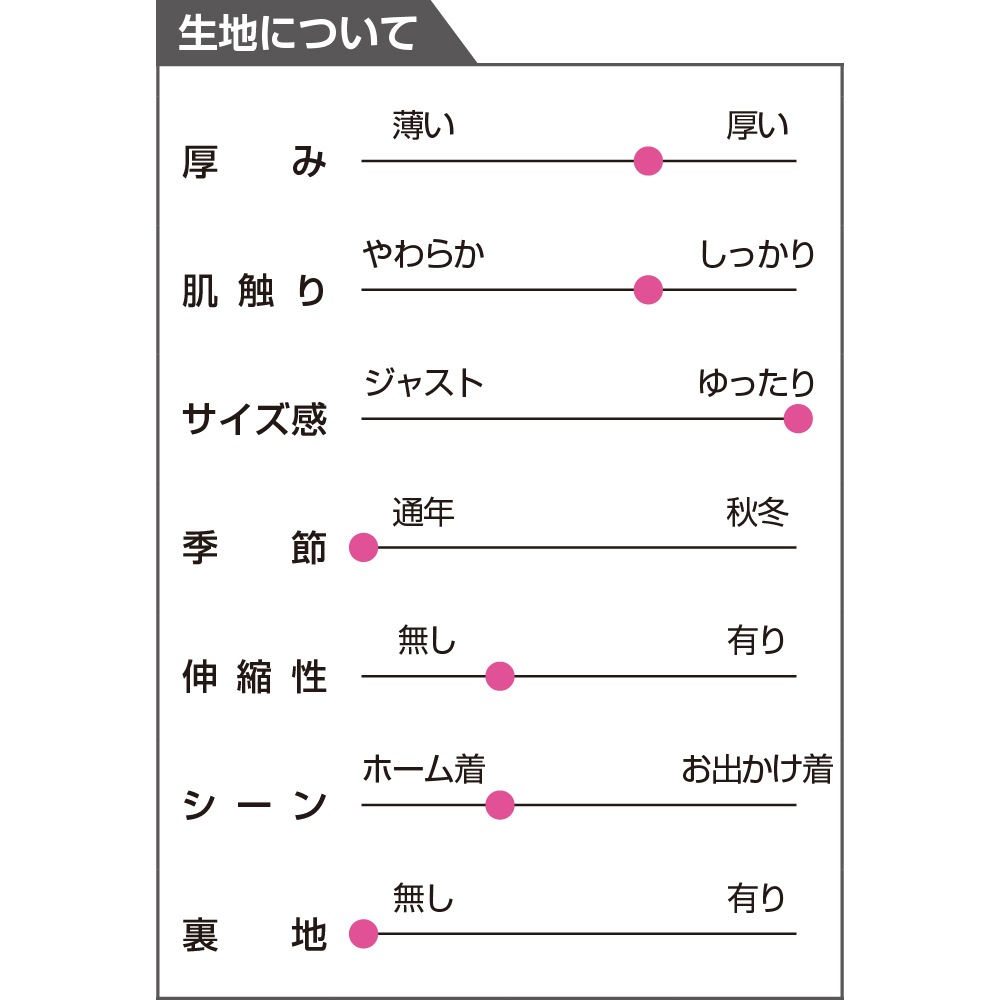 【4Ｌ・5Ｌ】おしりスルッとパンツ(デイリーカチオン)
