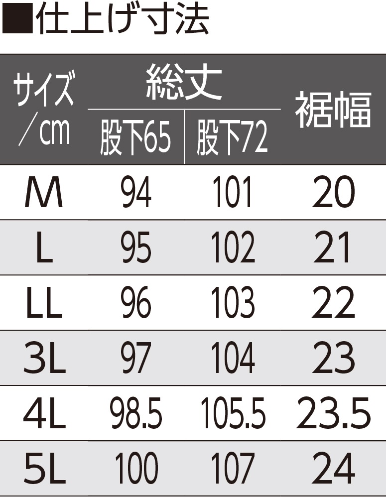 おしりスルッとパンツ