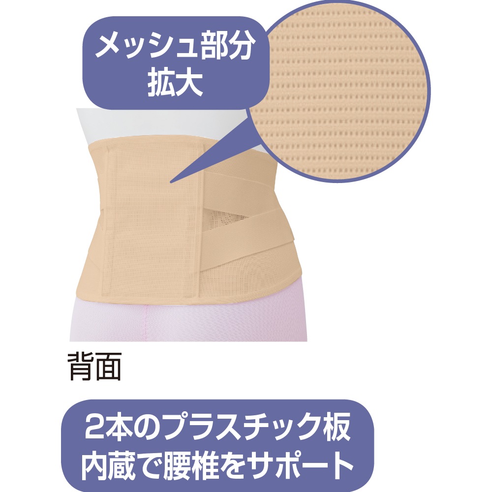 腰らく2重コルセット