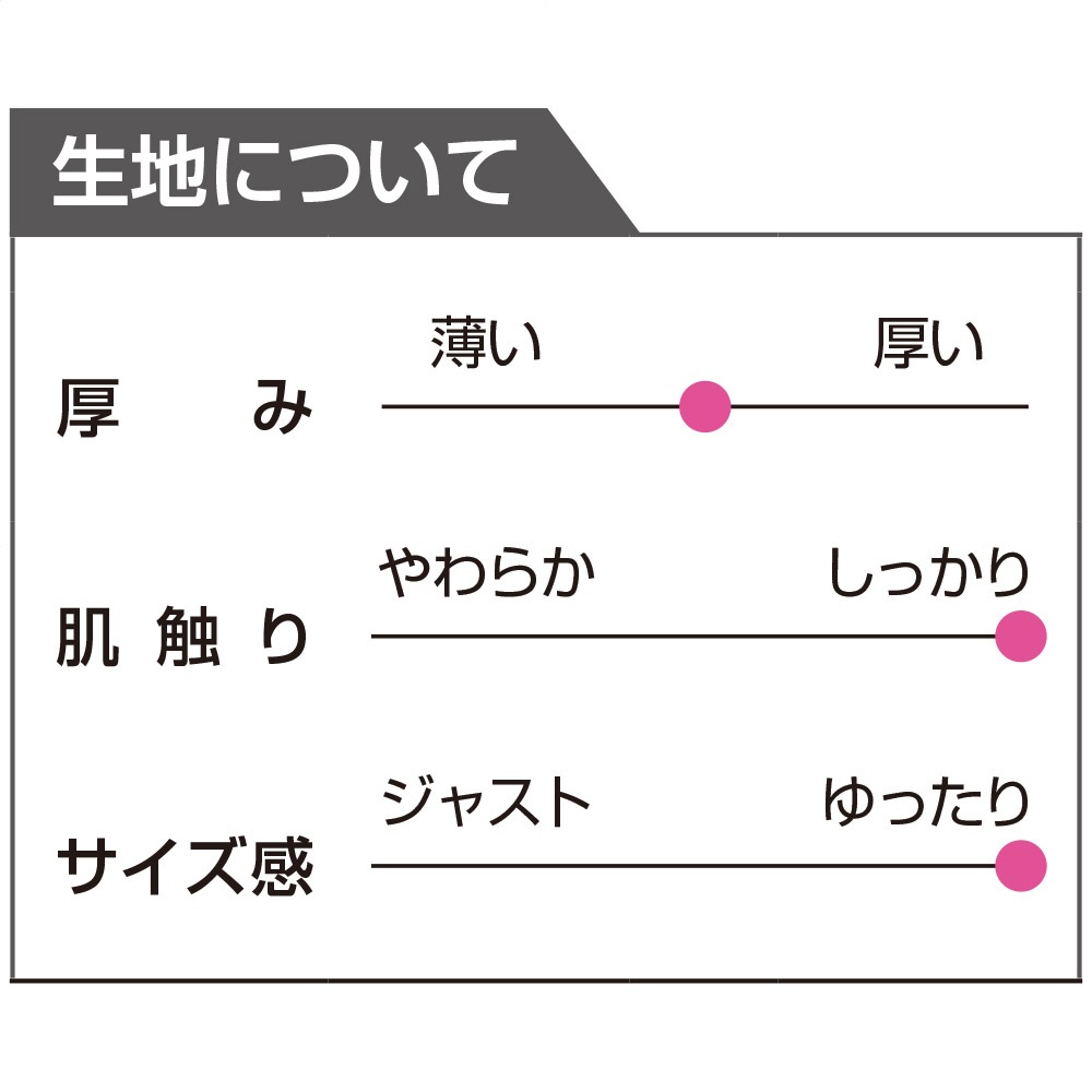 おしりスルッとパンツ