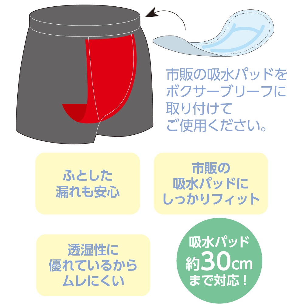 【3Ｌ・4Ｌ・5Ｌ】吸水パッド対応安心快適ボクサーブリーフ