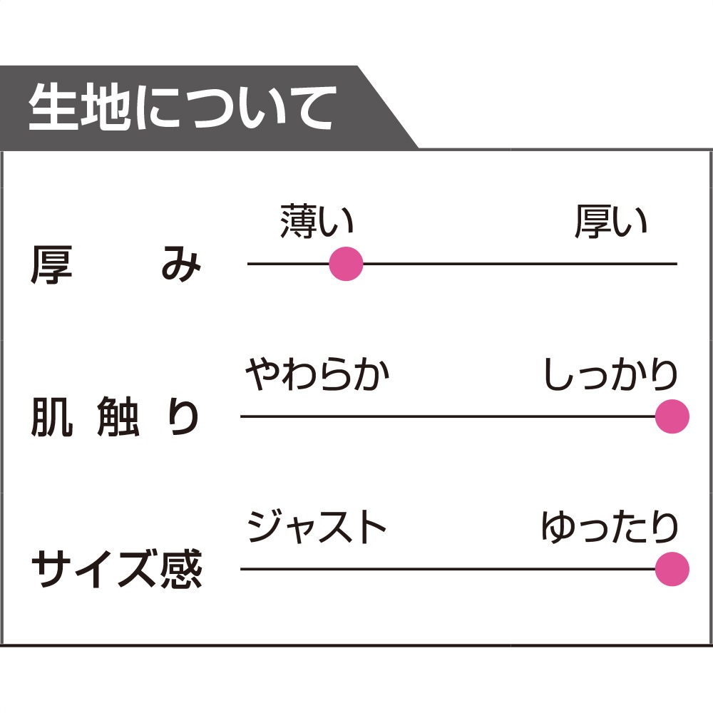 おしりスルッとパンツ