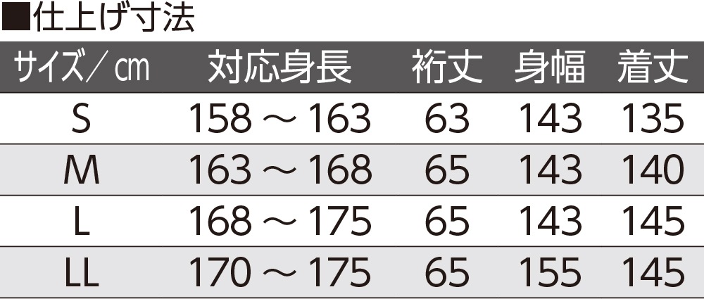 ガーゼねまき