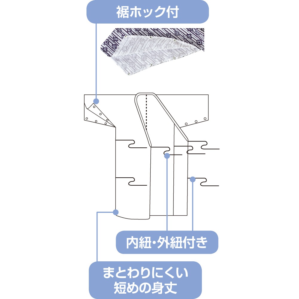 らくらくガーゼねまき