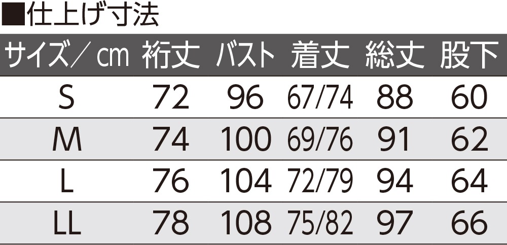着るサプＩＦＭＣ.大きめボタンパジャマ