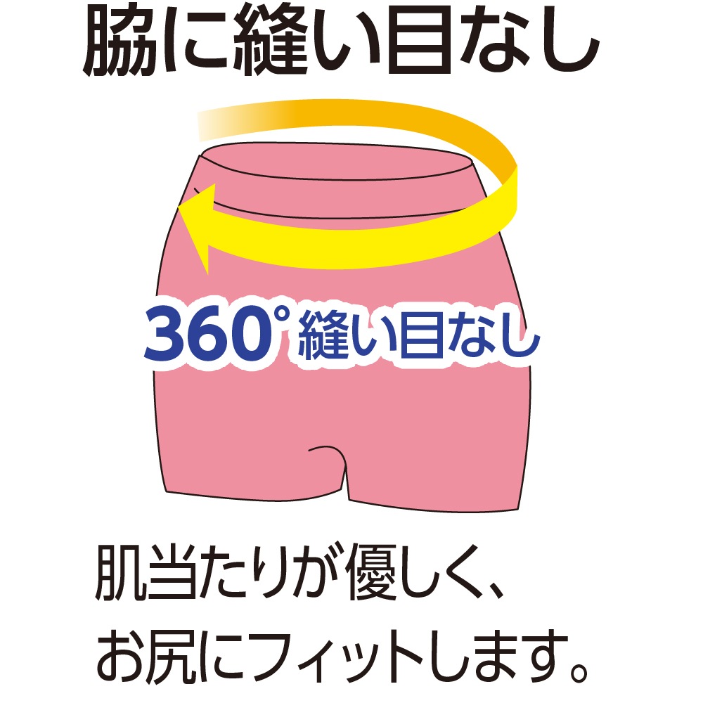 ストレッチ丈長ショーツ(2枚組)