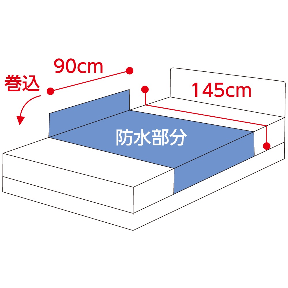 花柄プリント防水シーツ(大)