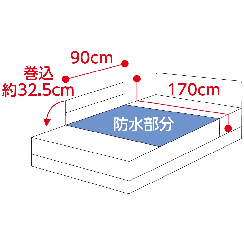 デニム防水シーツ(大)