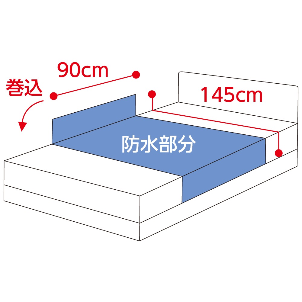 制菌加工デニム防水シーツ(大)