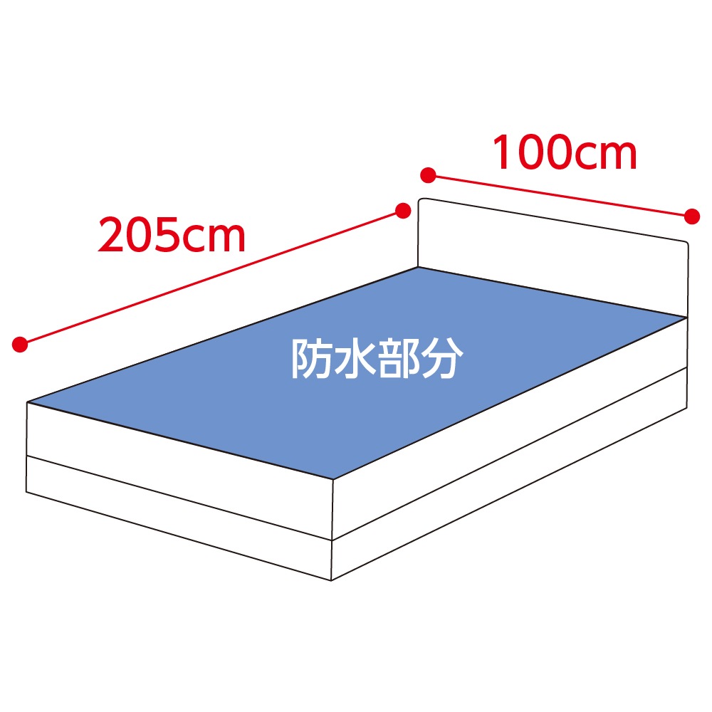 防水敷パッド