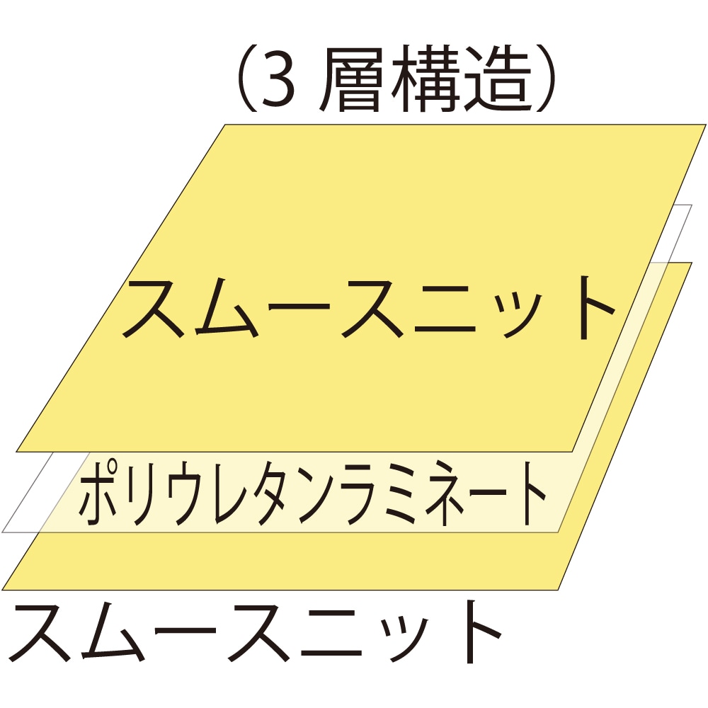 あんしん3層スムース防水シーツ