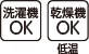 後ろ長めあったかＴシャツ