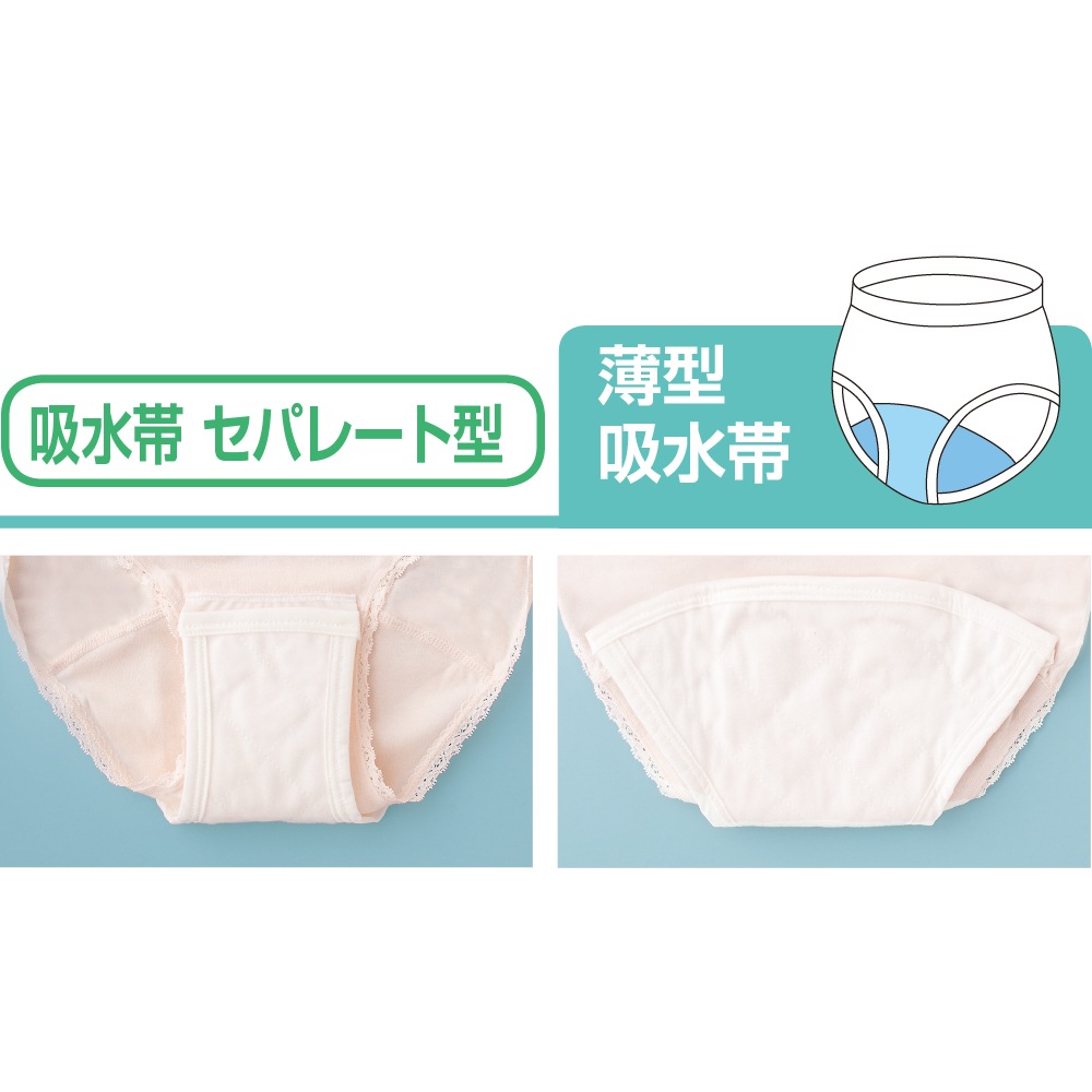 安心快適フィットショーツ(2枚組)