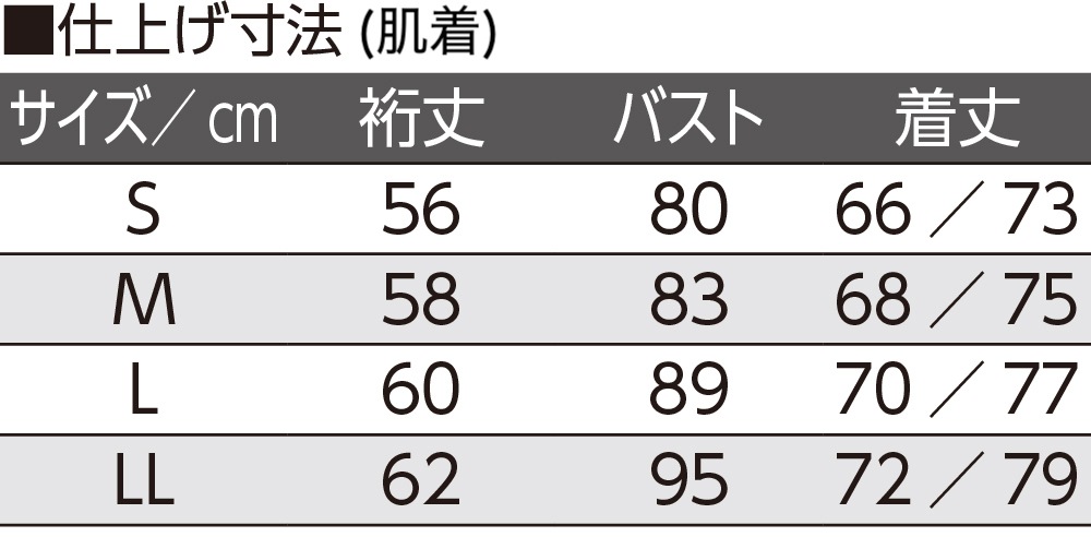 【ワンタッチタイプ】婦人用入居者セットC