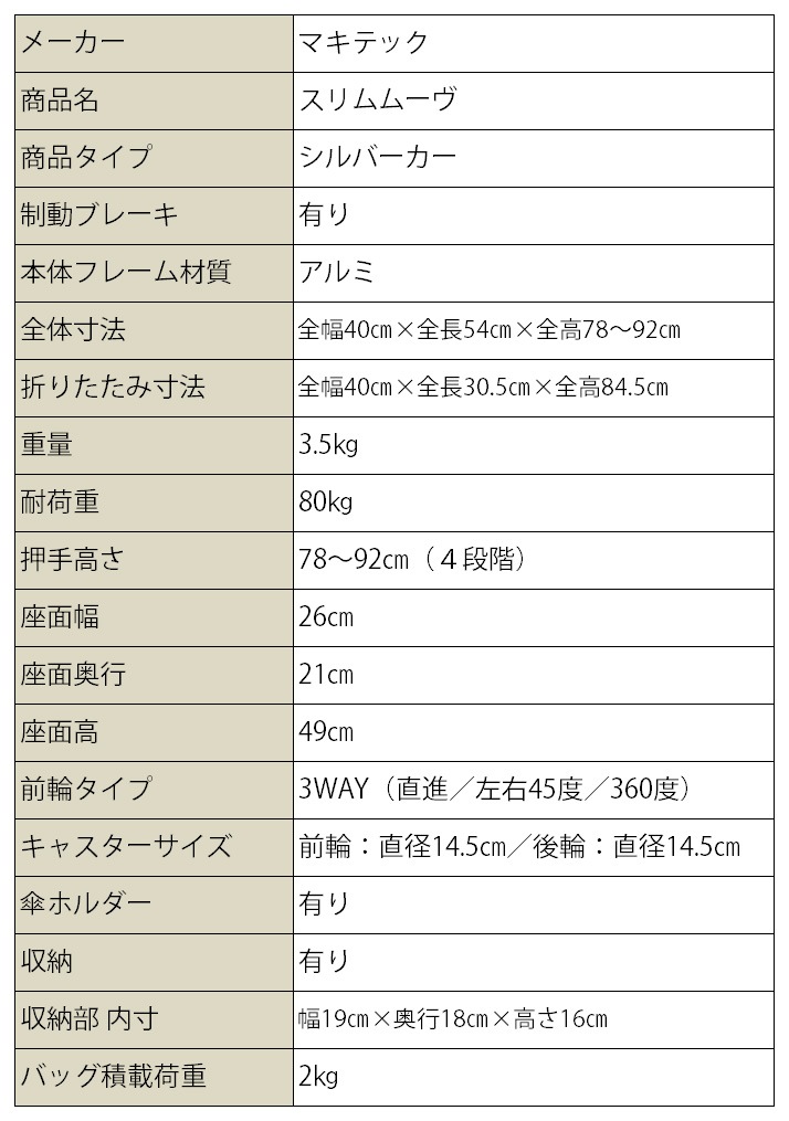 ����С����� �����ࡼ�� ��SX-15��