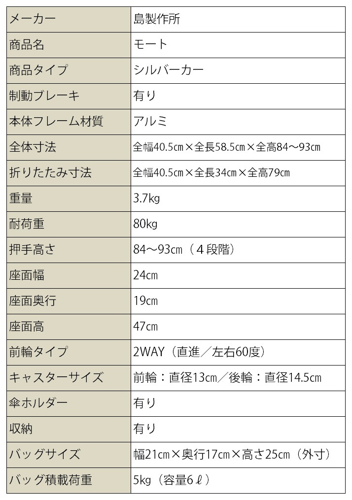 ����С����� �⡼��