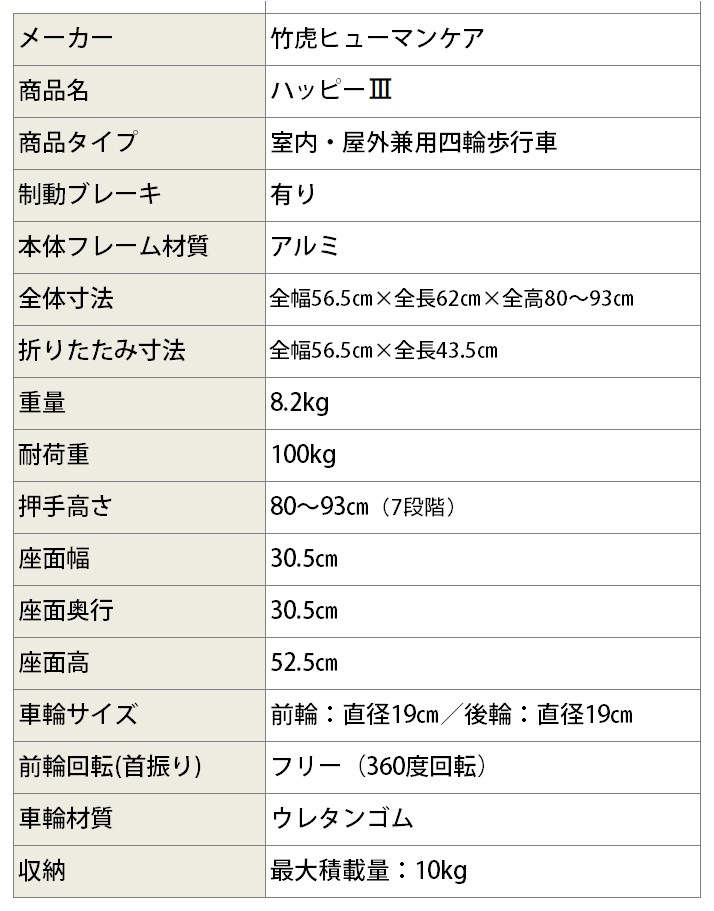 ������Լ� �ϥåԡ��� �ο�Ĺ�ܰ¡�155��182.5cm��