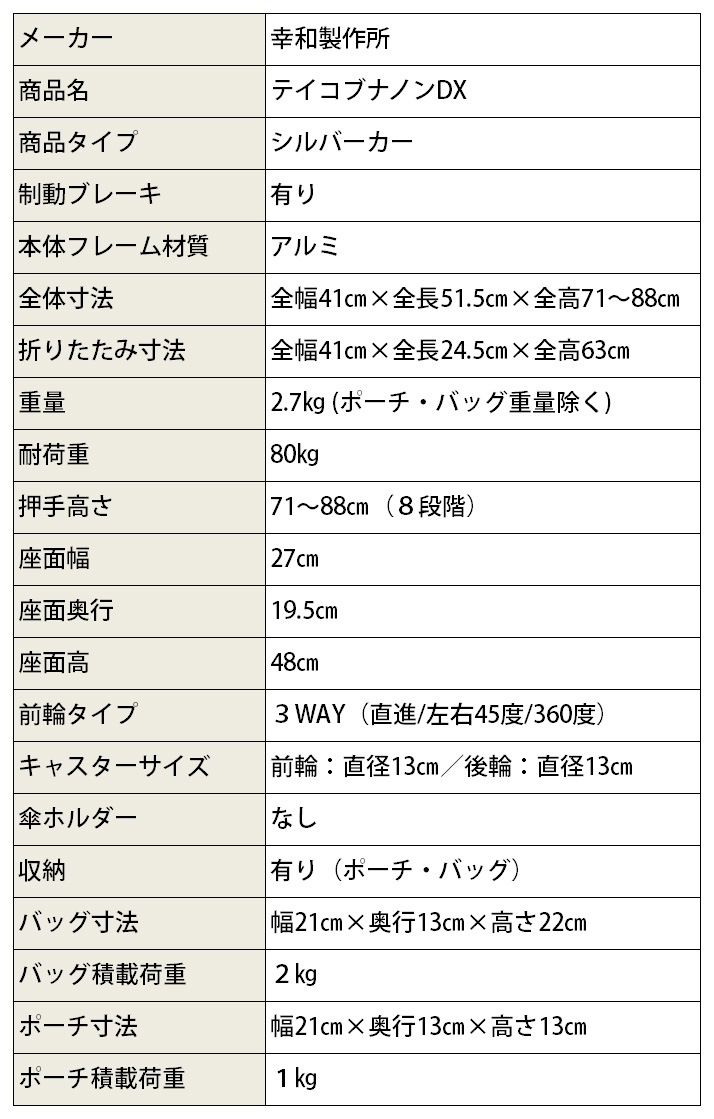 ����С����� �ƥ����֥ʥΥ�DX ��CPS02�ۡΥ磻���åɡ�