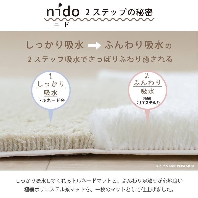 ★SDS ニド バスマット 約60×60cm ブルー/ベージュ/グリーン/ピンク/ホワイト