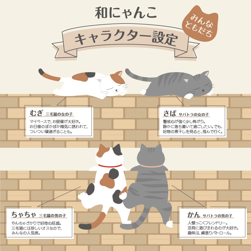 ☆SDS 和にゃんこ ミケ トイレ2点セット ロングトイレマット+兼用