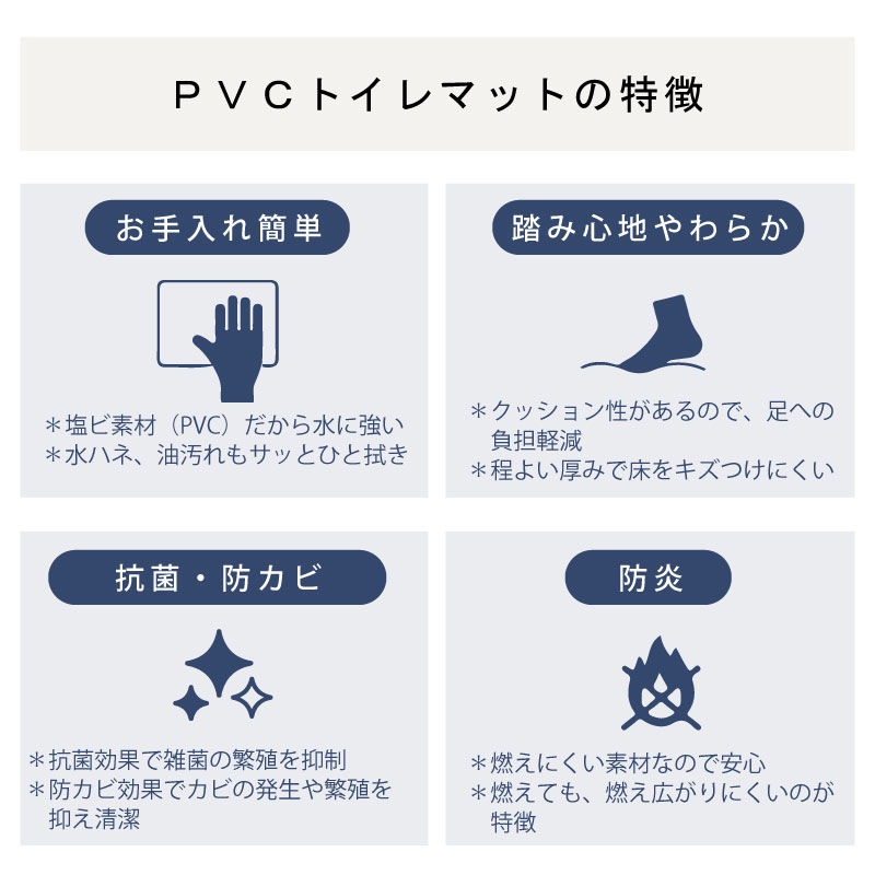 【PVCトイレマット 床暖房対応 スヌーピー SNOOPY ピーナッツ キャラ 可愛い】約55×60cm PEANUTS エブリデイ スマイル/キュートコミック