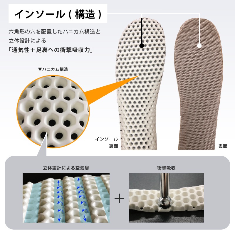 ☆【室内屋内両用スリッパ ウォッシャブル つまづき防止