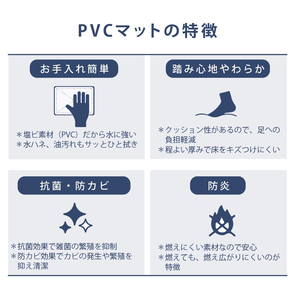 アツコマタノ エブリデイ PVCロングマット 約45×120cm ホワイト