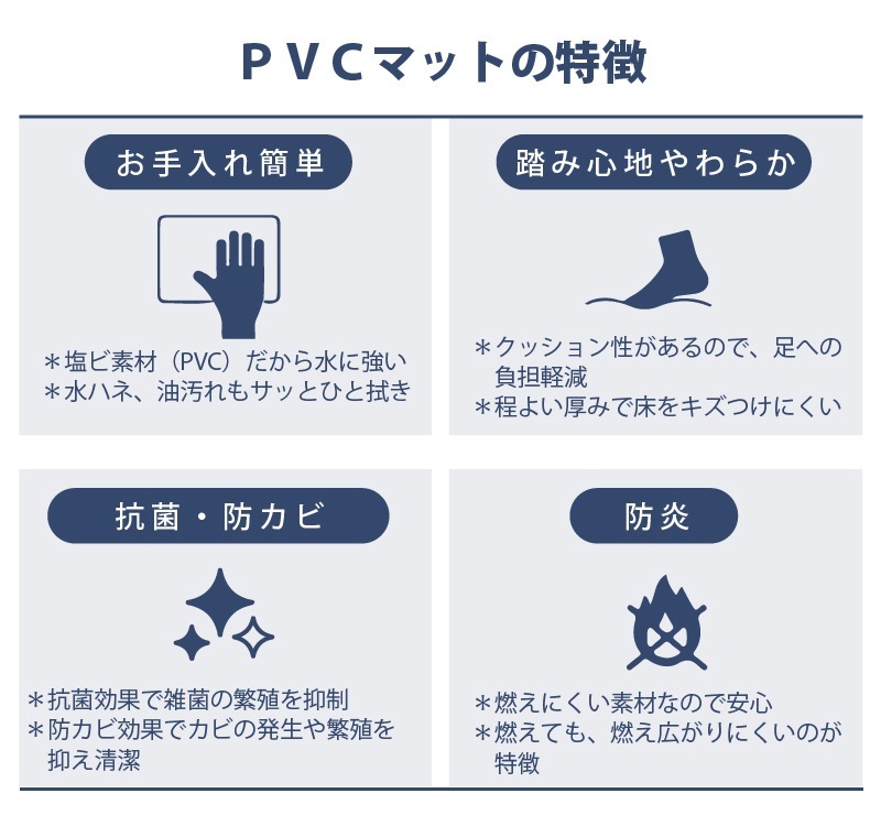 PEANUTS PVCキッチンマット オールスター/パストスヌーピー/カラーキャラクター 約45×120cm