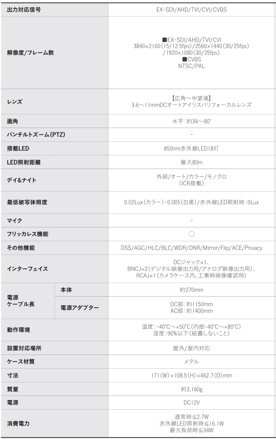 防犯カメラ（デジタル）WTW-EHR8213