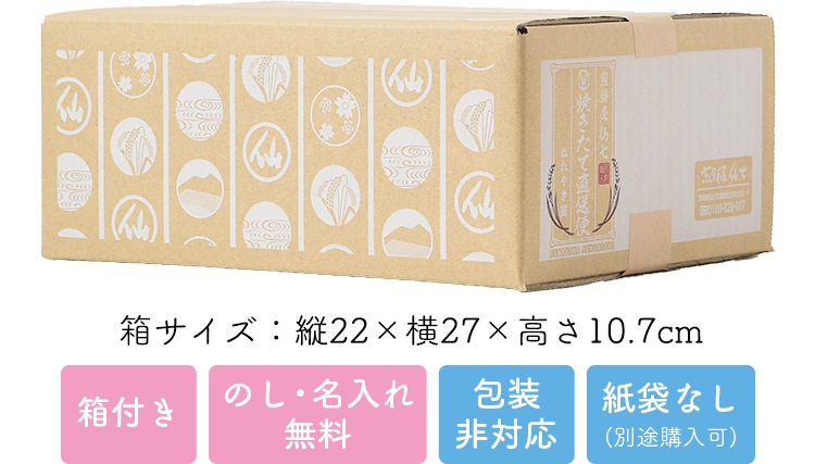 �Ƥ�����ľ���ء�2026/3/13�в�ʬ��