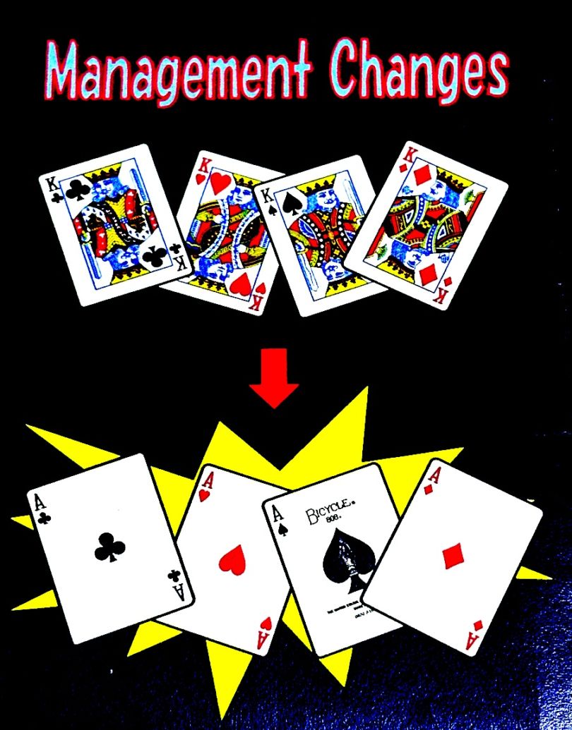 Management Changes by YOKOI