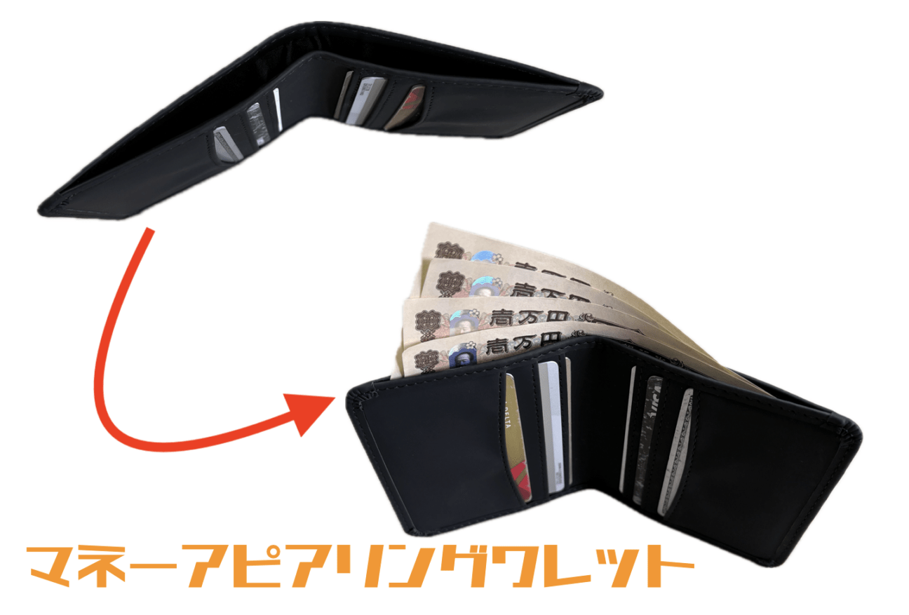 マネーアピアリングワレット