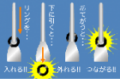 リングの着脱貫通|全商品一覧