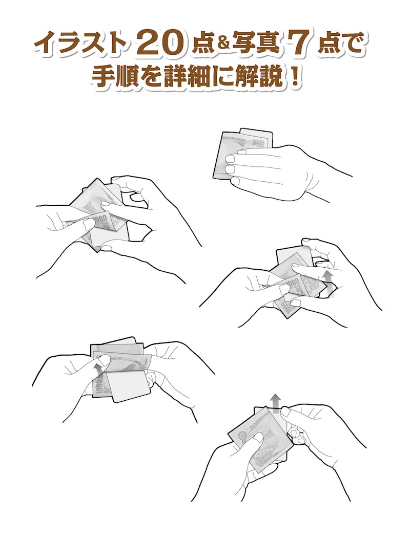 MOETA’s ペネトレーションマネー