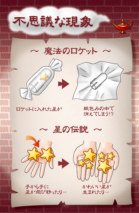 DP 2つの宇宙トリック