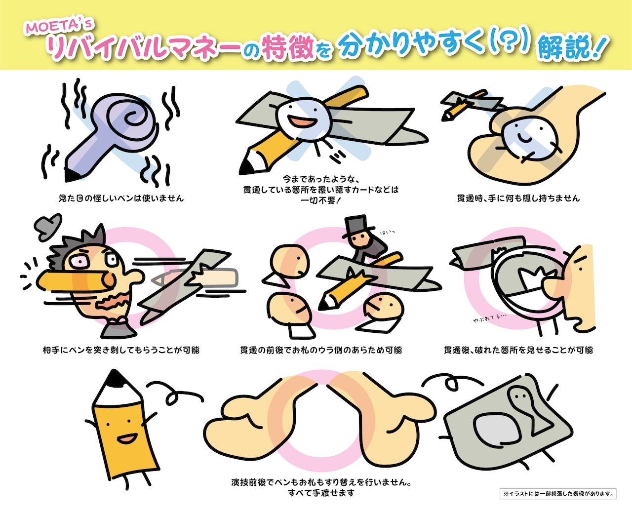 新千円札 MOETA's リバイバルマネー