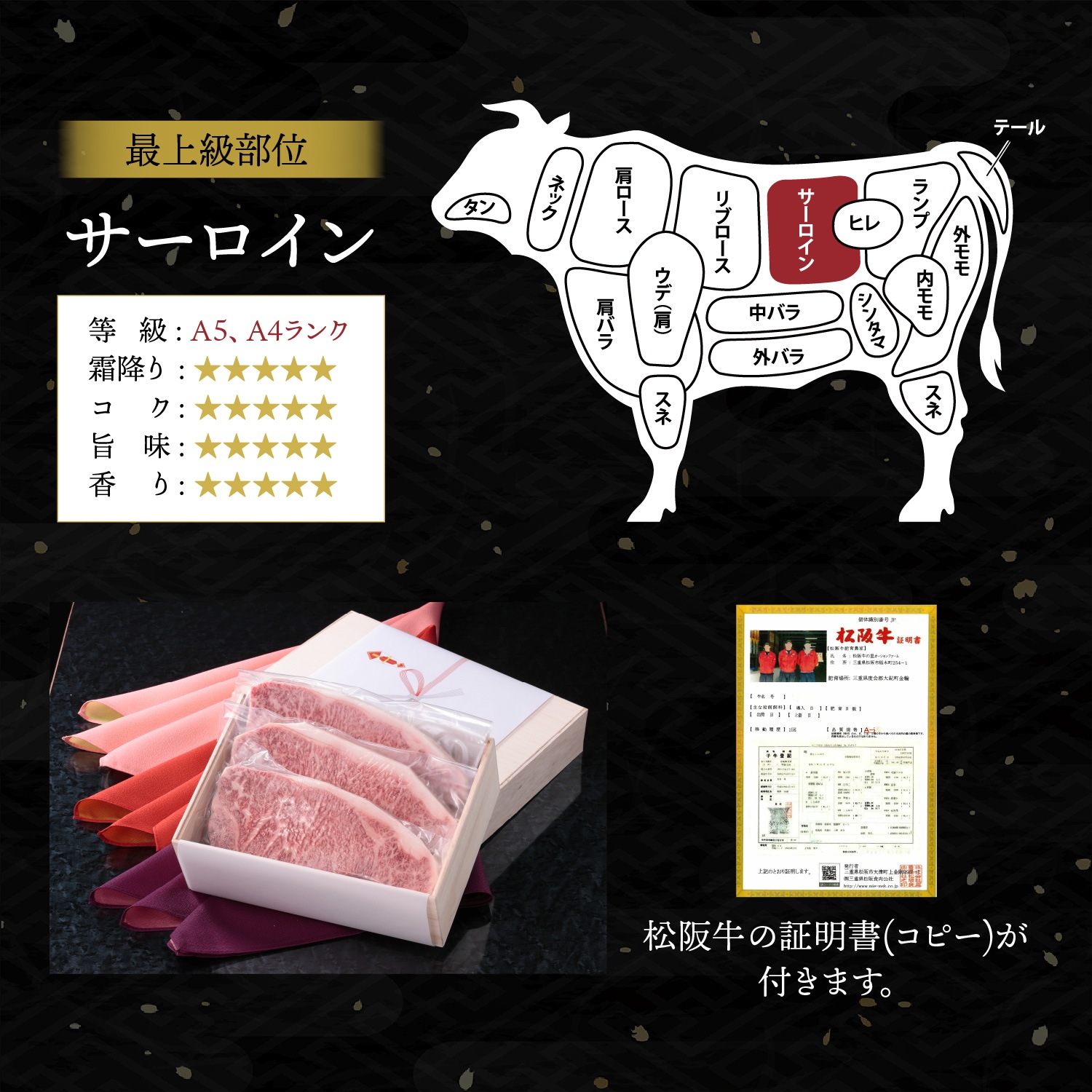 松阪牛 霜降りロース ステーキ 