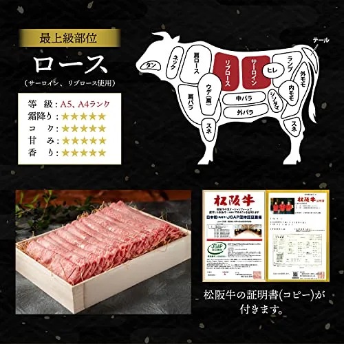松阪牛　すき焼きしゃぶしゃぶ用