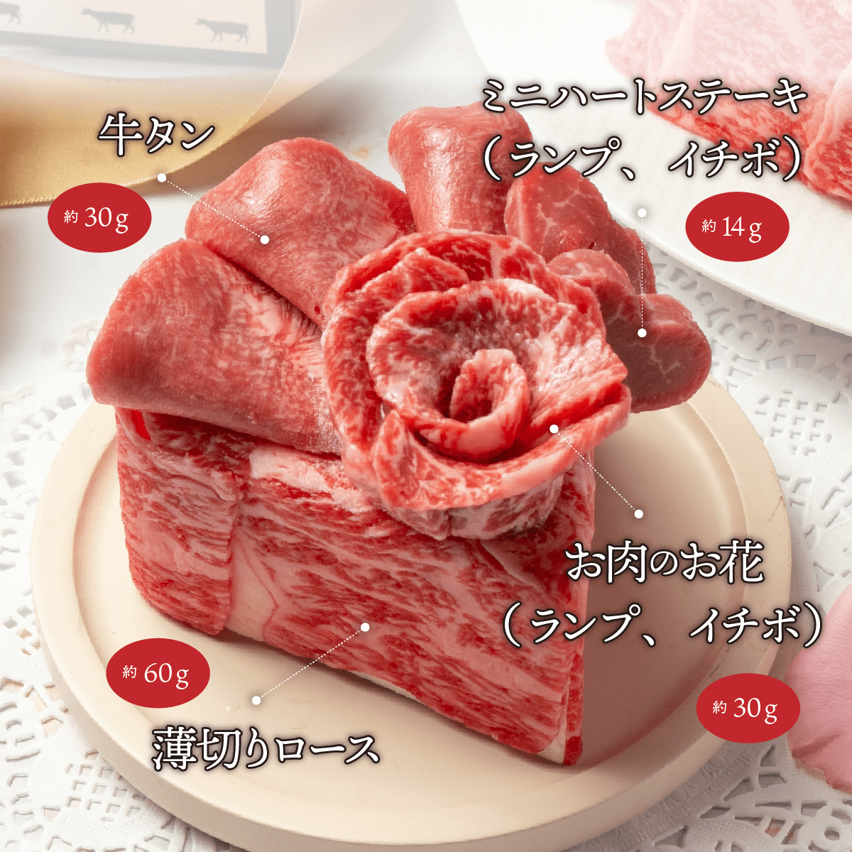 【国産牛】肉ショートケーキ（約130g）