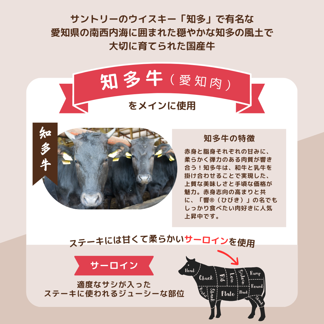 ハート型 国産牛ステーキ（約100g） 2個セット 桐箱ギフト