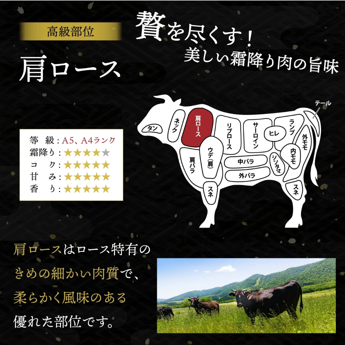 黒毛和牛 肩ロース すき焼き しゃぶしゃぶ 400g