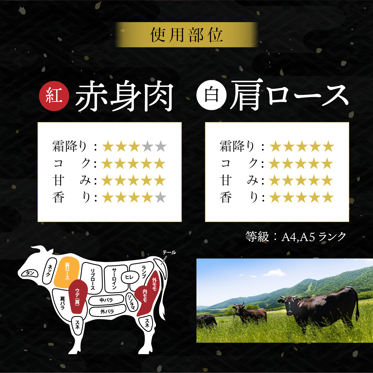 黒毛和牛 紅白スライスセット 赤身 肩ロース すき焼き しゃぶしゃぶ 800g