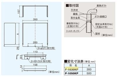 ▲三菱 【P-1030KP】 換気扇 ロスナイセントラル換気システム部材 化粧幕板 壁掛型フィルターボックス用 高さ300mm対応  