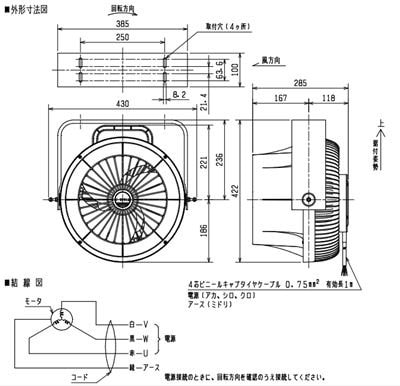 三菱 ソーワテクニカ 【PF-H25ATA】※ 換気扇 ストレートパワーファン 循環扇 25cmタイプ 3相200V  管理番号：1340