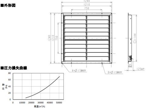 ●※メーカー直送のみ※三菱 【PS-105SHB3】※ システム部材 有圧換気扇用シャッター 風圧式 鋼板製 旧品番PS-105SHB 管理番号：3080